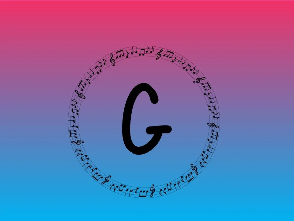 Ukulele chord images for G.