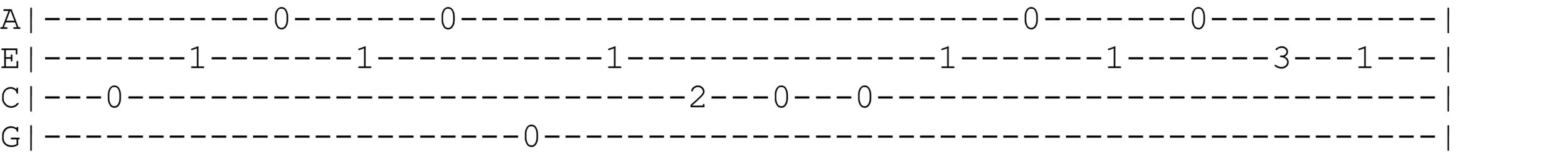 Ukulele tab for amazing grace.
