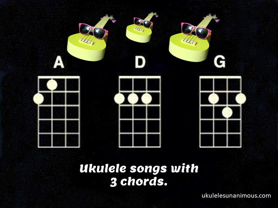 3 Chord Easy Ukulele Songs for Beginners