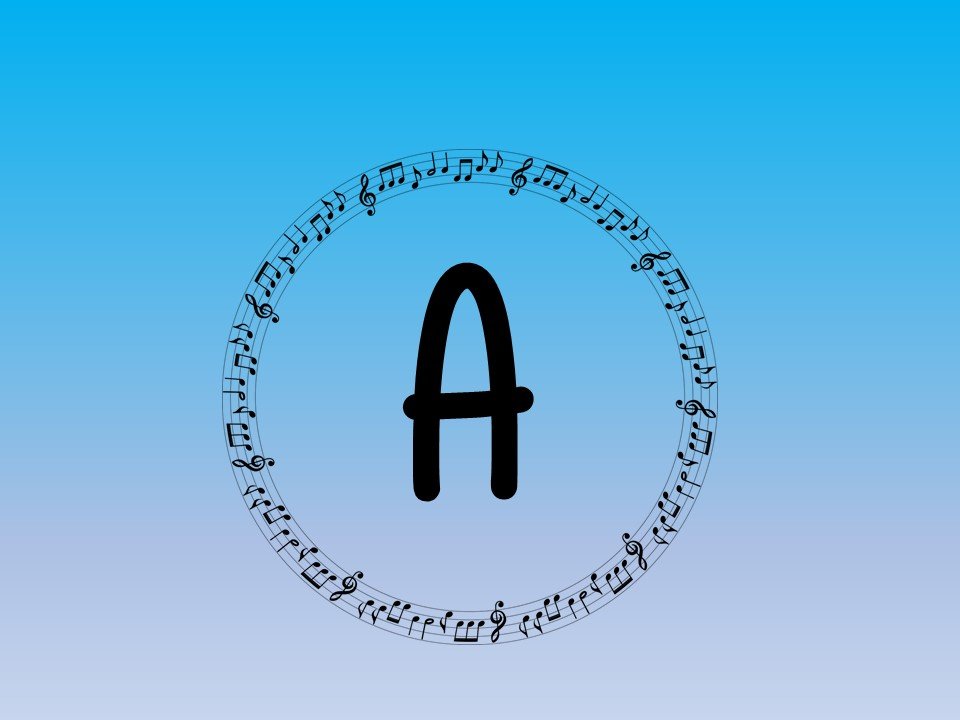 Ukulele chord images for A.