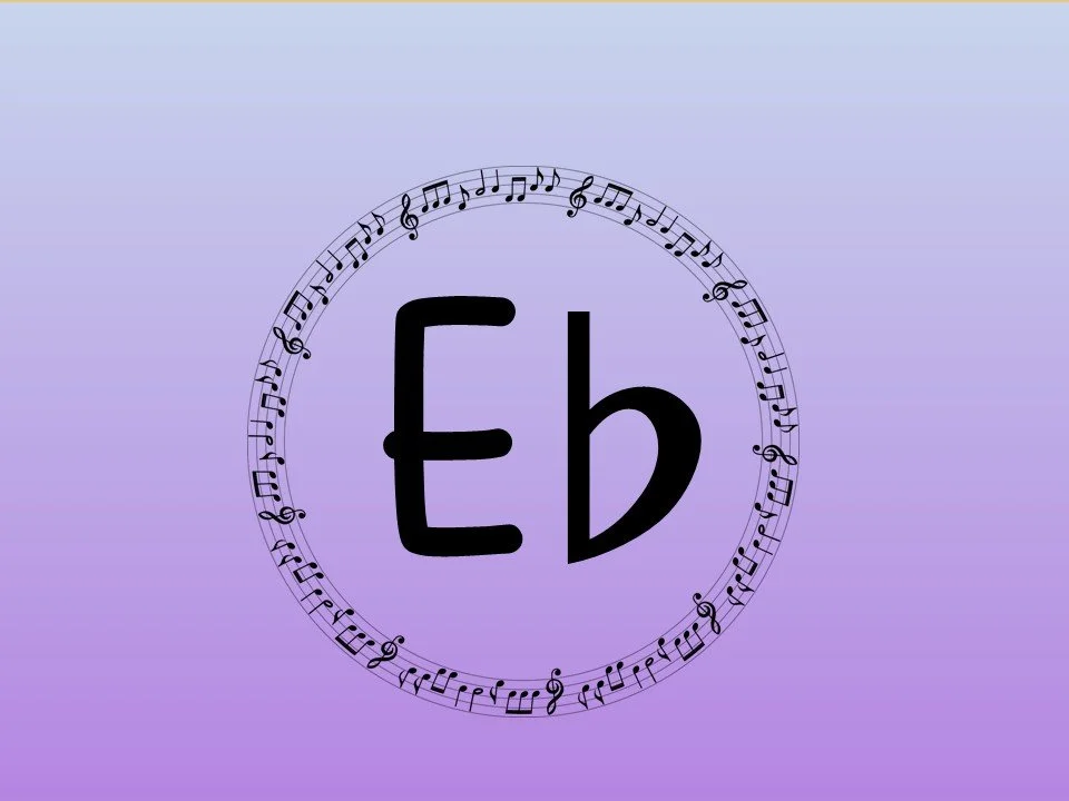 Ukulele chord images for E flat.