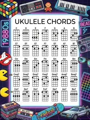 Ukulele chord chart with a 1980s theme.