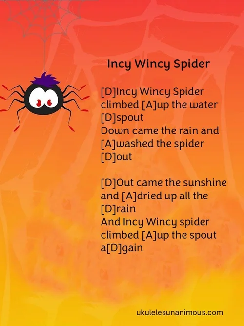 Incy Wincy Spider Easy Ukulele Chords UKULELES UNANIMOUS incy-wincy-spider-easy-ukulele-chords-ukuleles-unanimous