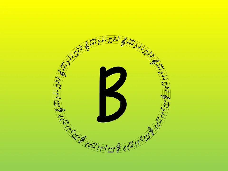Ukulele chord images for B.