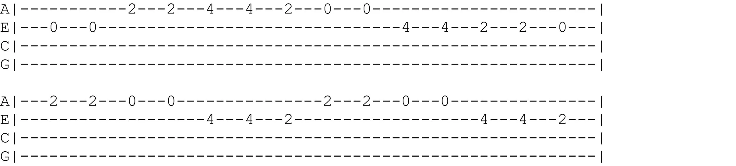 Ukulele tab for twinkle twinkle little star.