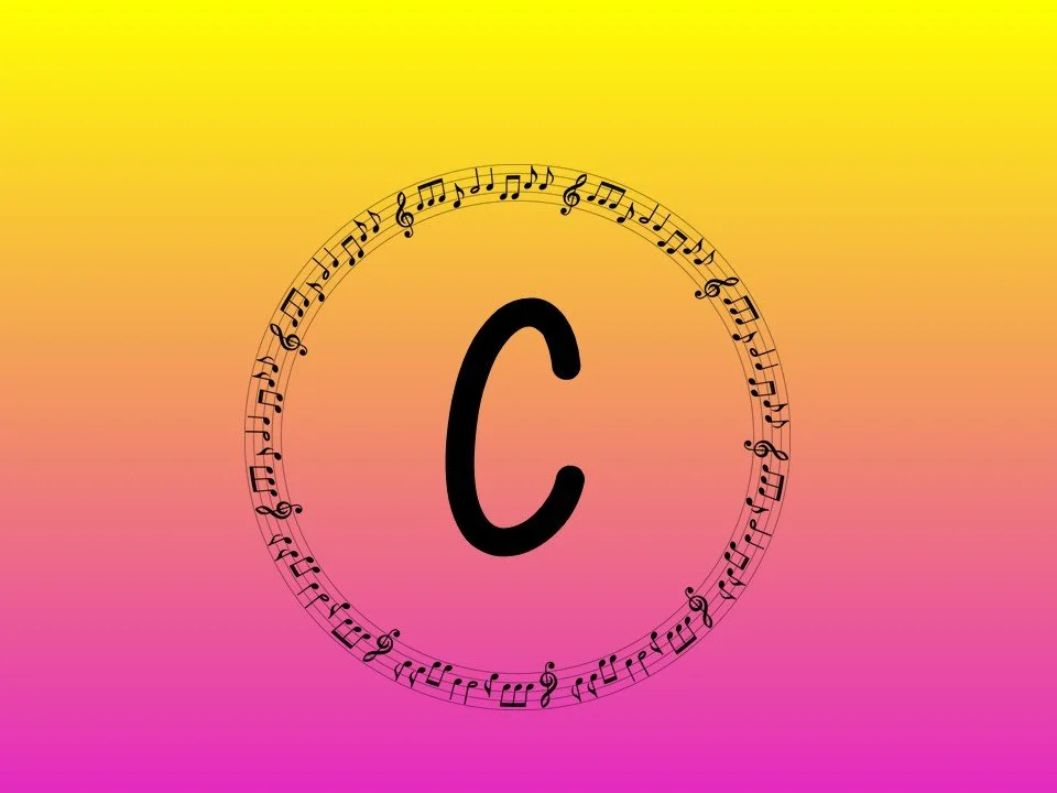 Ukulele chord images for C.