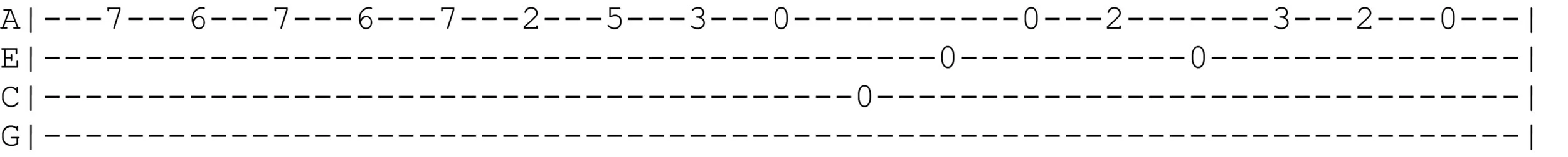 Ukulele Tab for Für Elise.