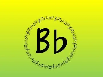B flat ukulele chord.