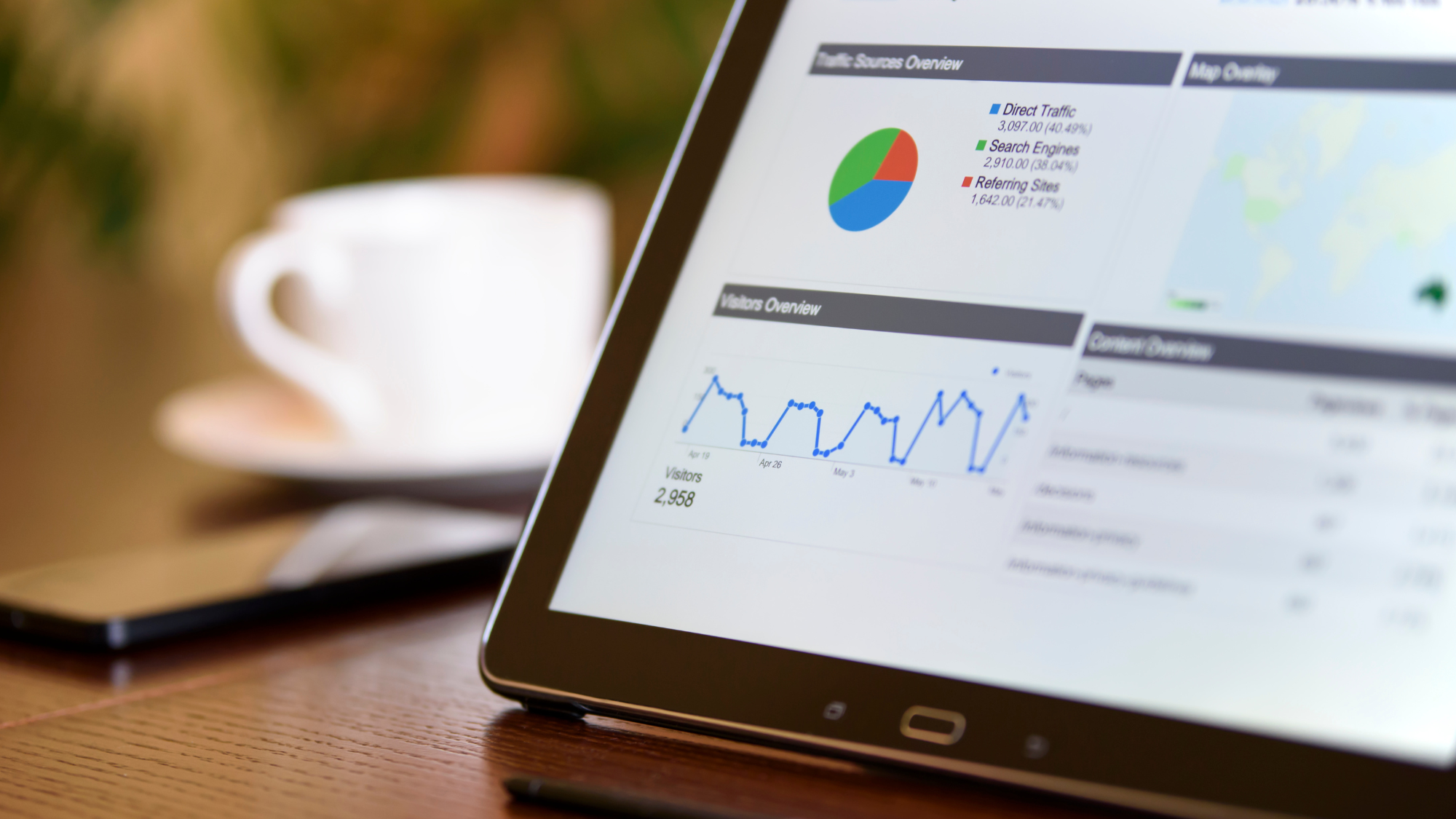 Why Pinterest Traffic Lasts Longer Than Social Media Posts