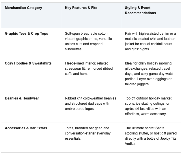 Table Merchandise Lineup & Holiday Styling Guide