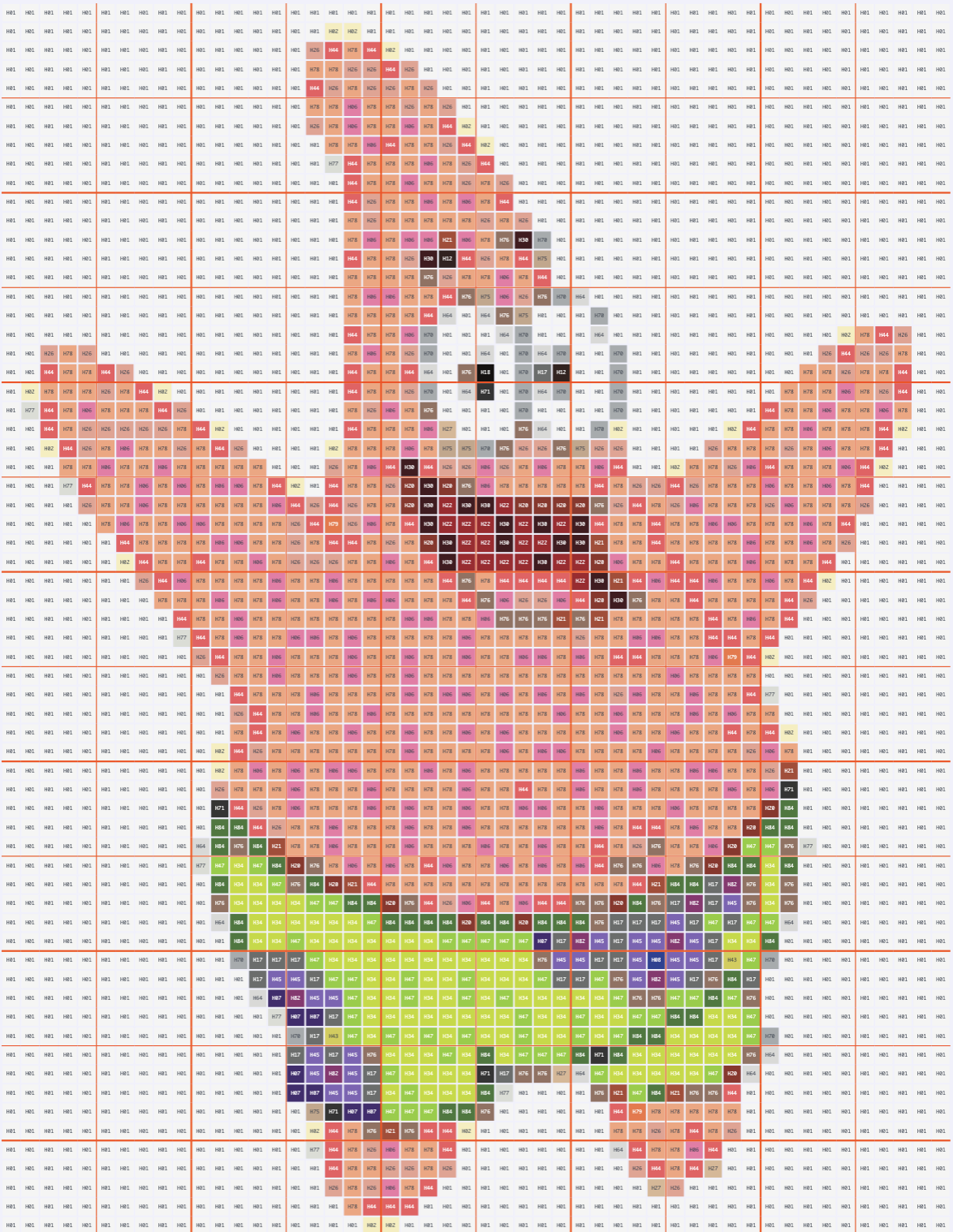 Perler Bead Converters — Perle Up & Die