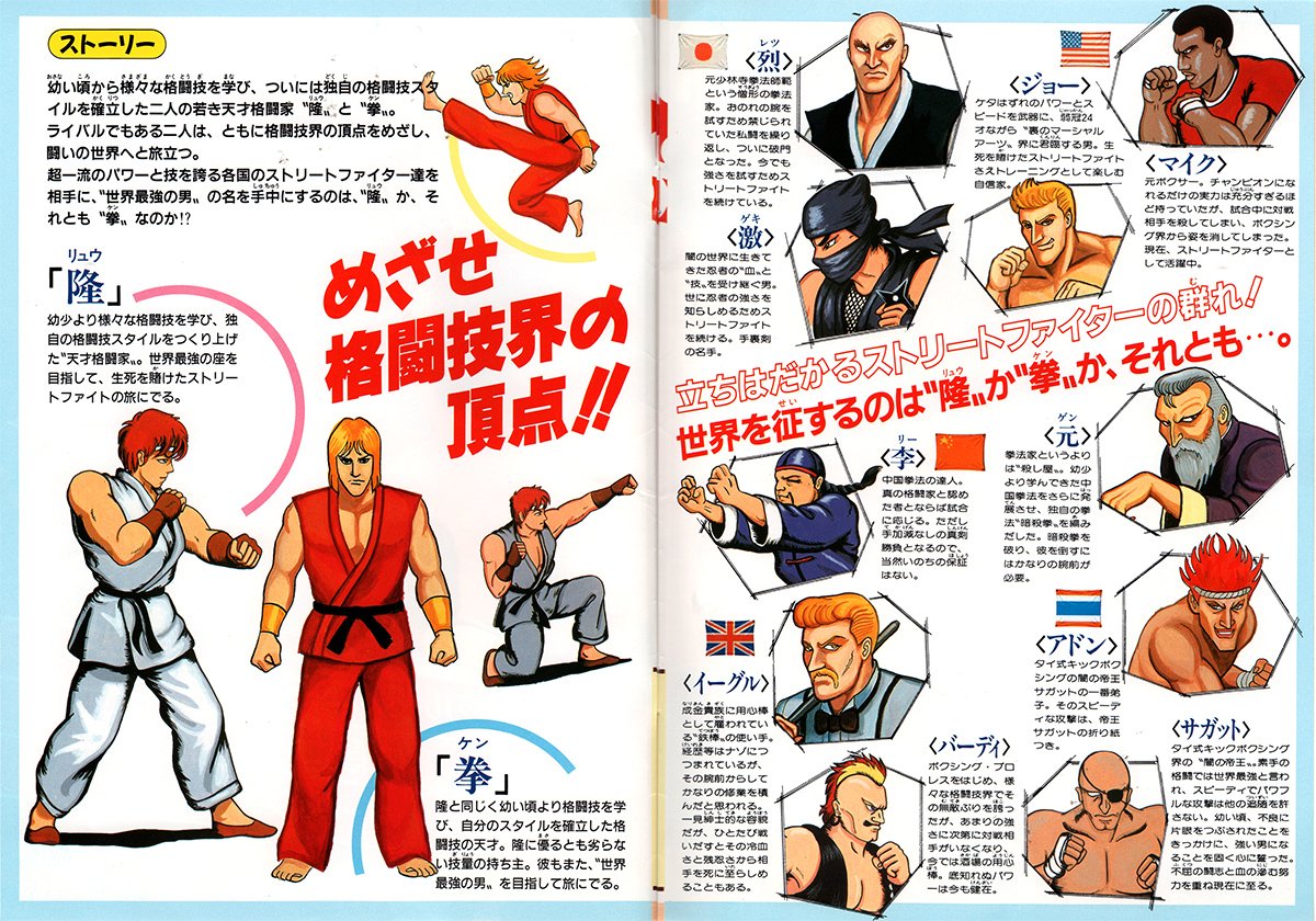 Strange Video Game Translations: Street Fighter 2 - Japanese Level Up