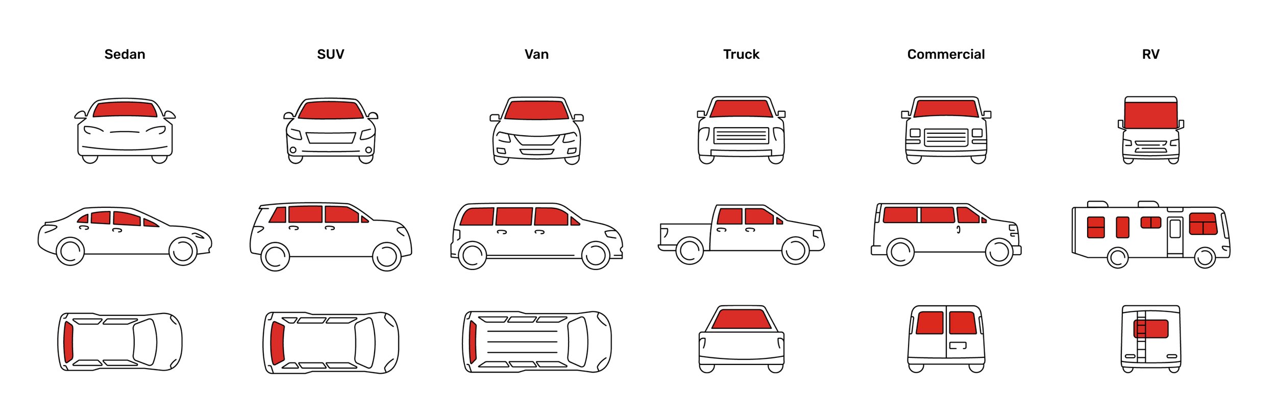 Vehicle icons to represent the correct vehicle type to assist in window selection