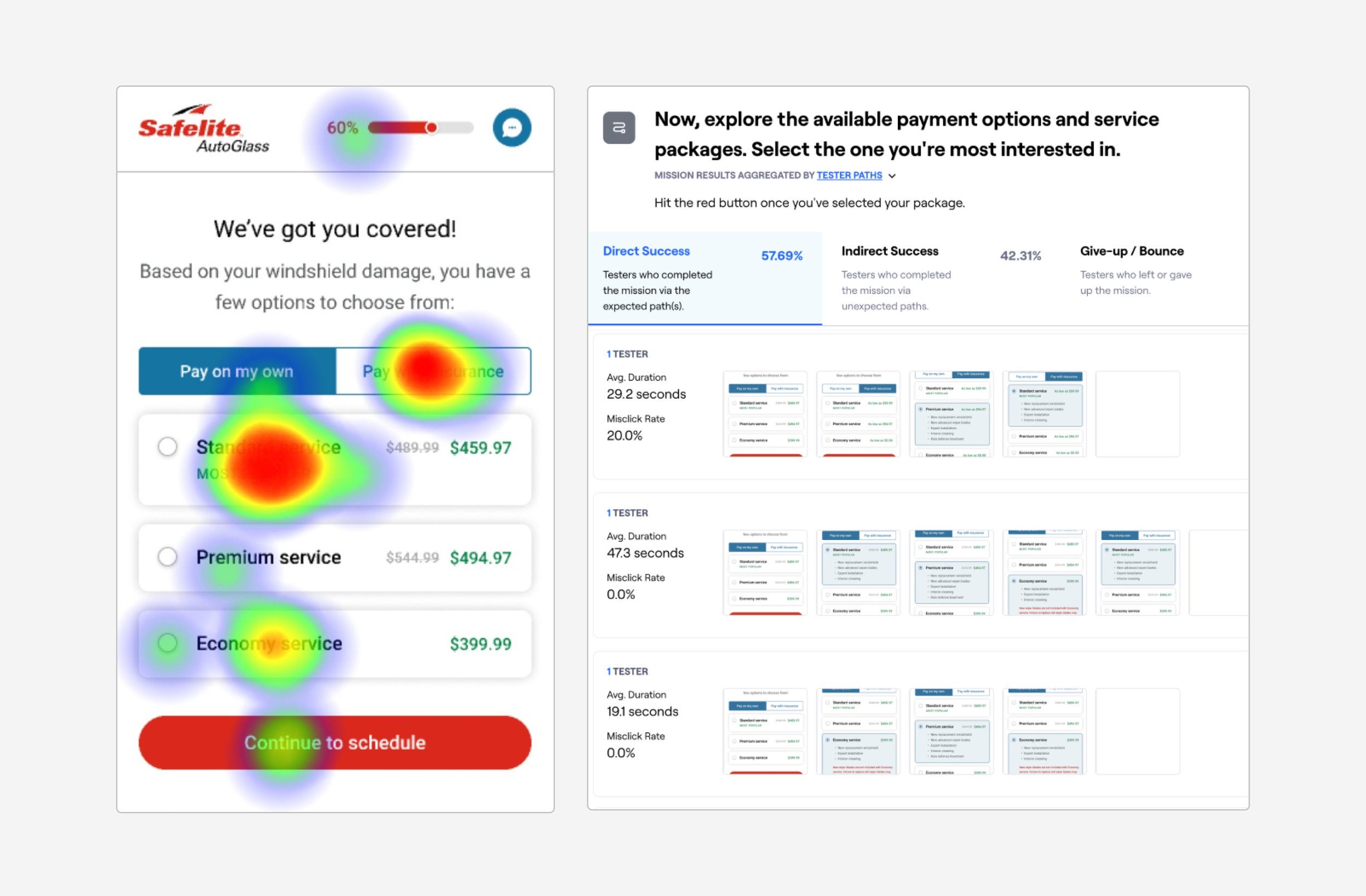 +18% Attachment Through Service Packaging