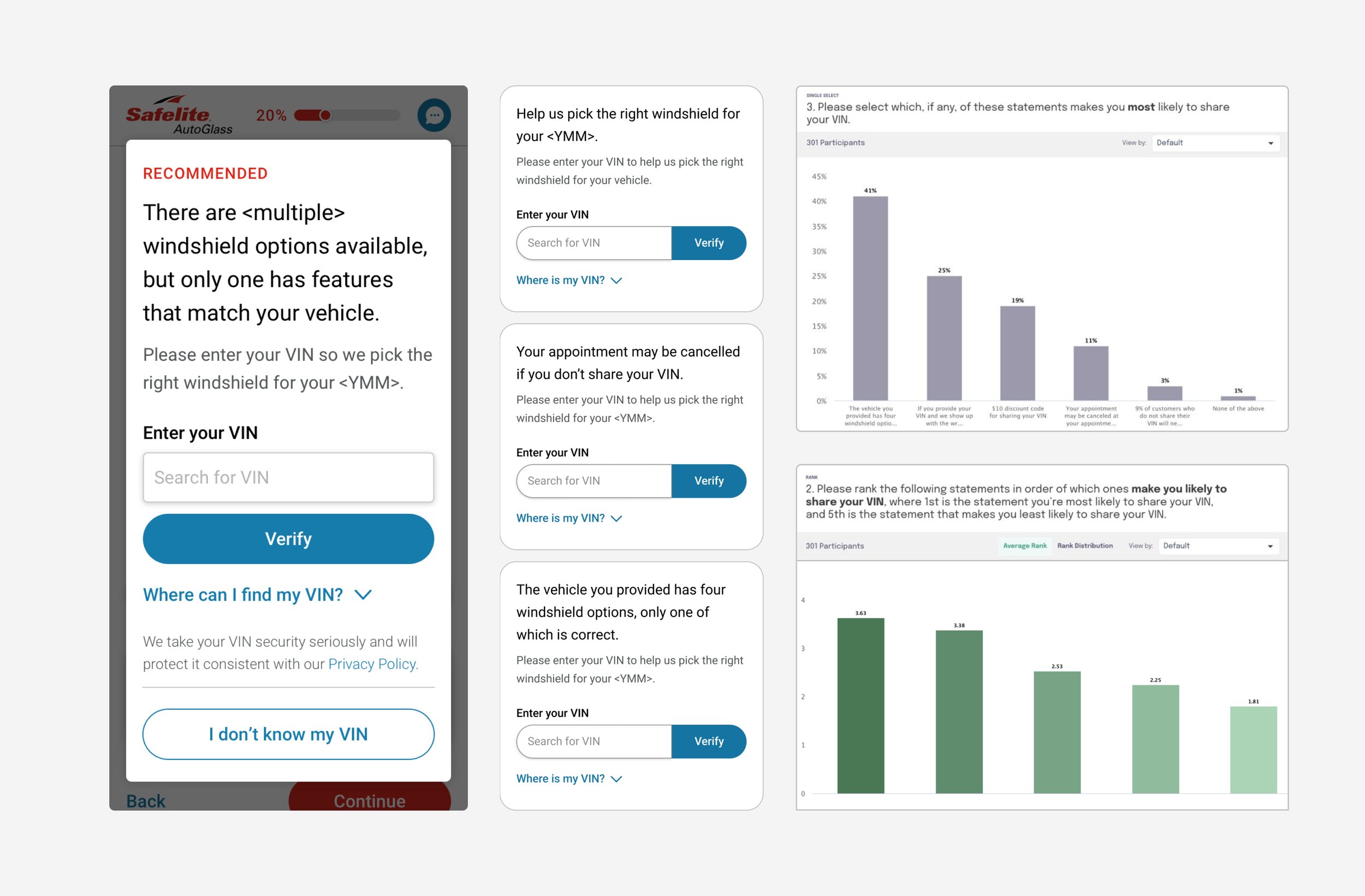 +3% Part Accuracy Through VIN Optimization