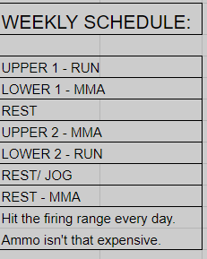 Schedule for Red Hood's workout routine