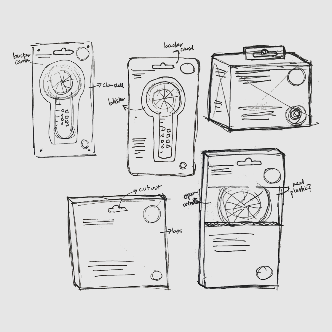 Sketches of the packaging