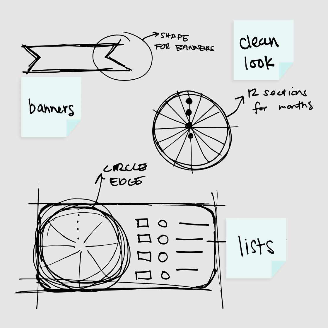 Ideation sketches