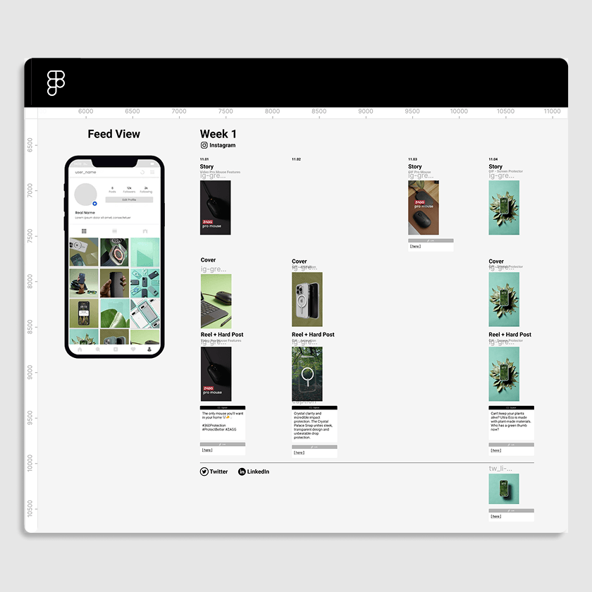 Figma file showing process
