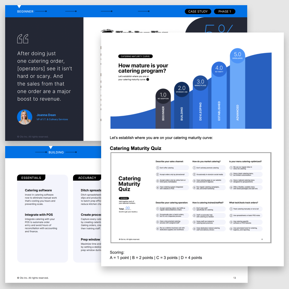 Final copy mapped to final page designs