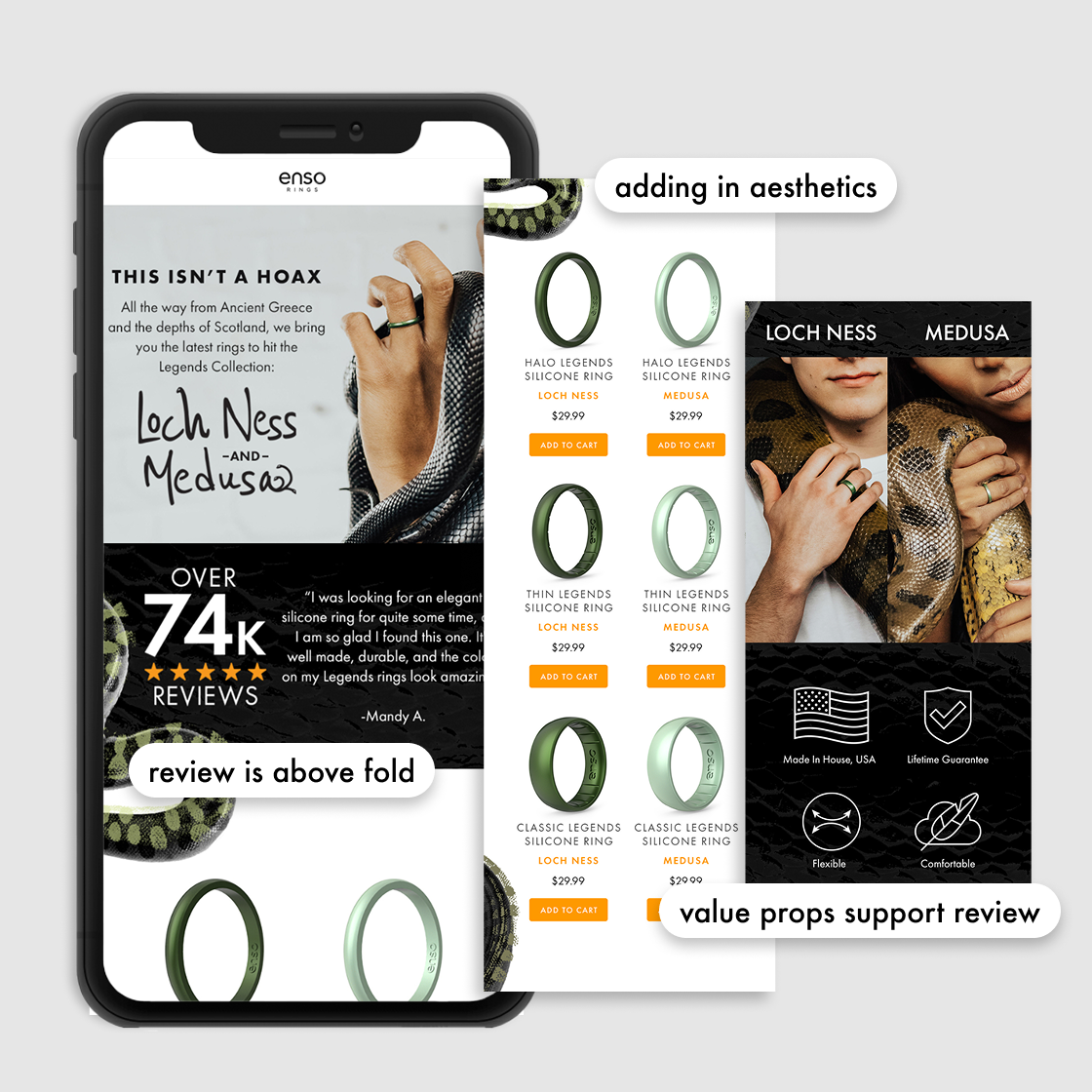 Final landing page design with insights