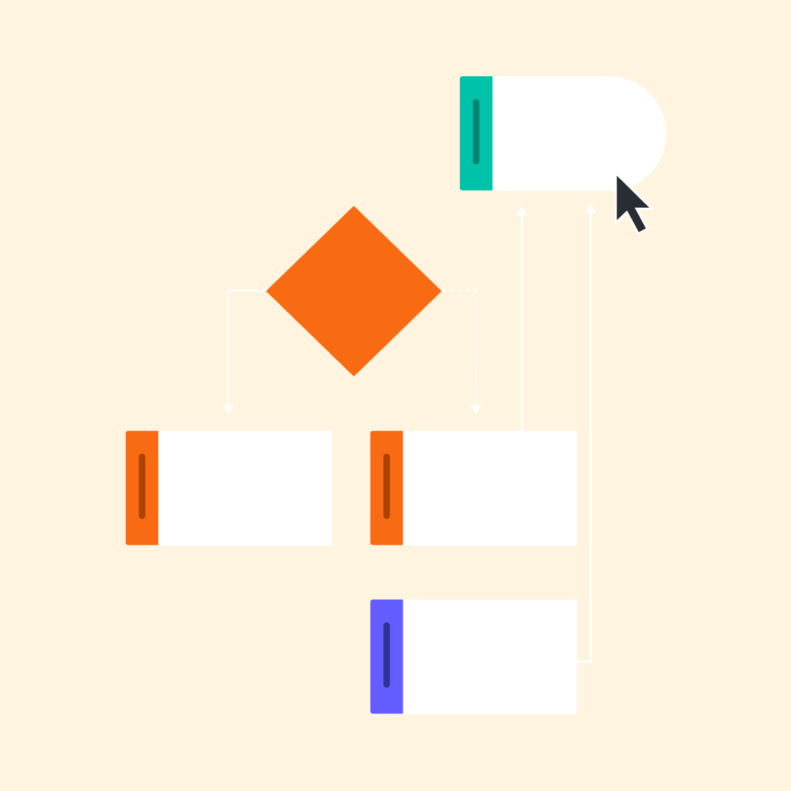 UI image of a flowchart