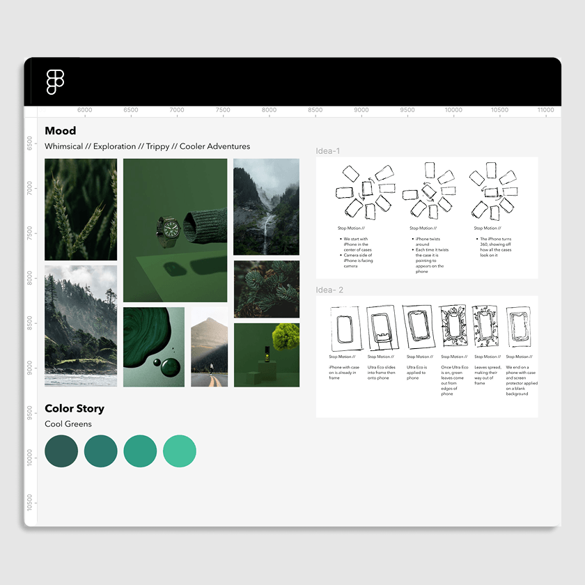 Figma file showing process