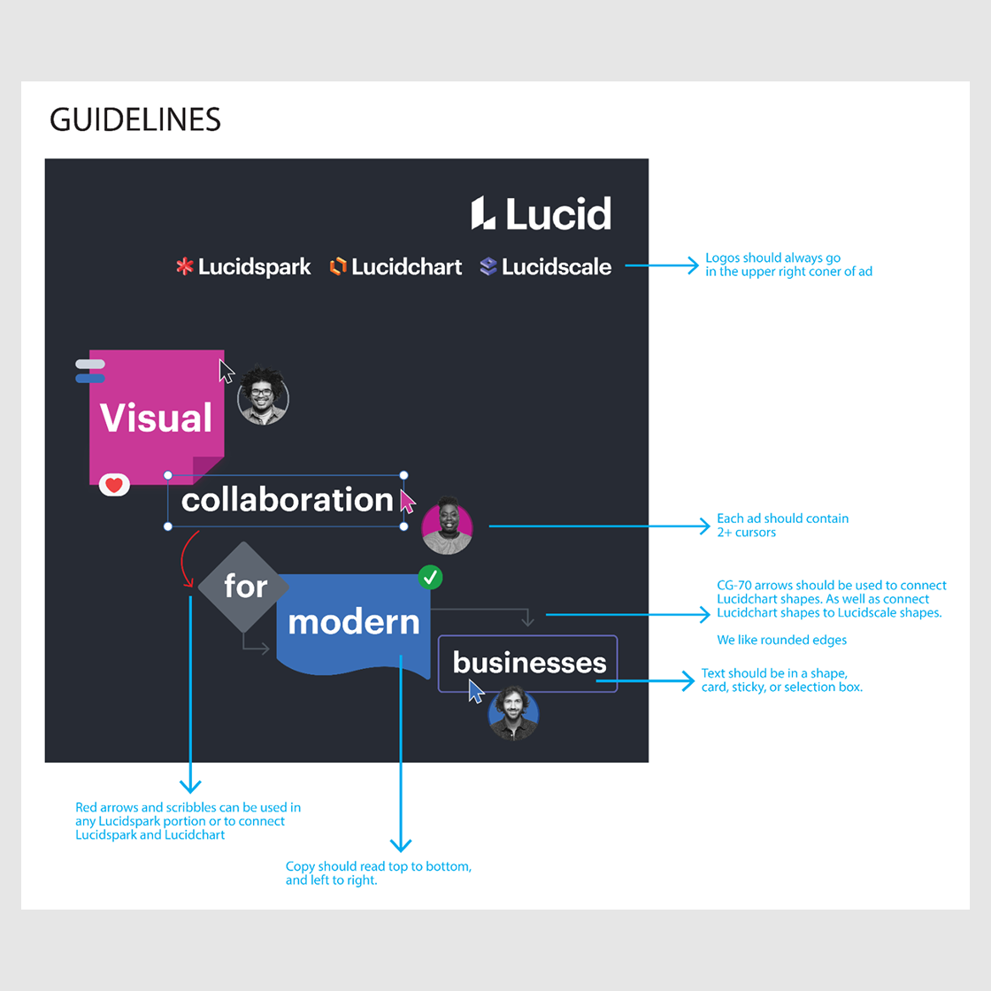 Art direction with callouts for ad design