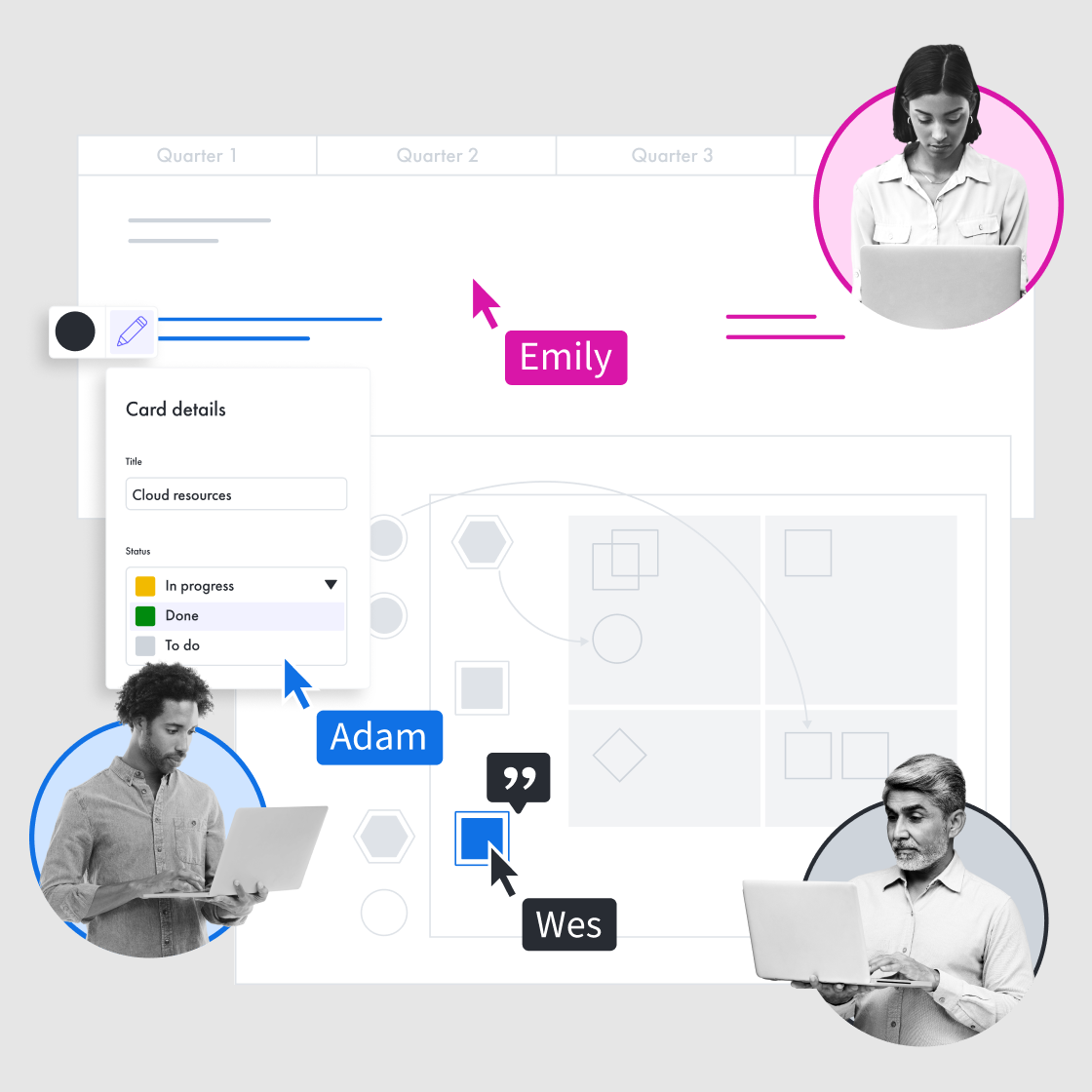 Imagery creation for website