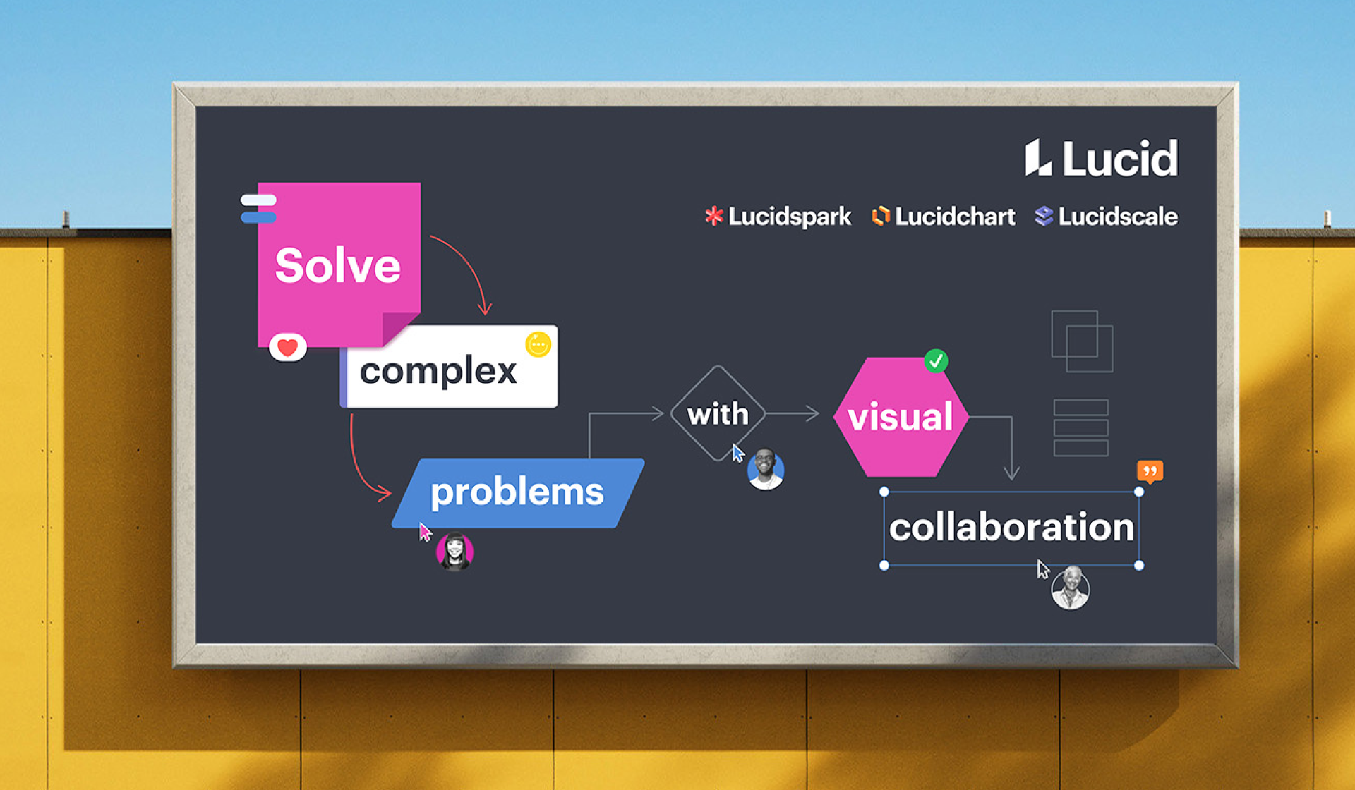 Billboard that says "Solve complex problems with visual collaboration" in shapes