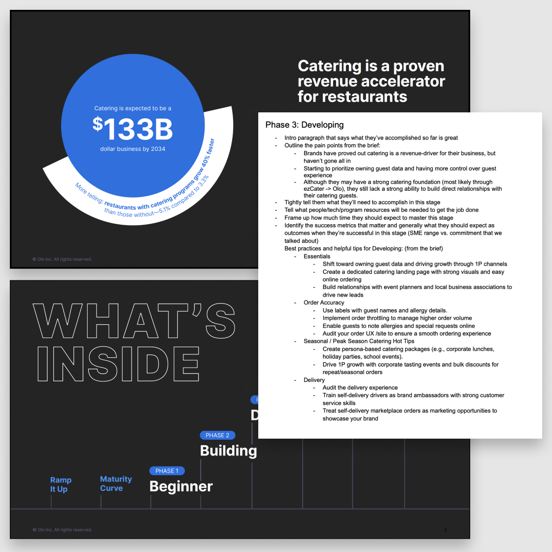 Mockups of ebook pages + V1 of copy