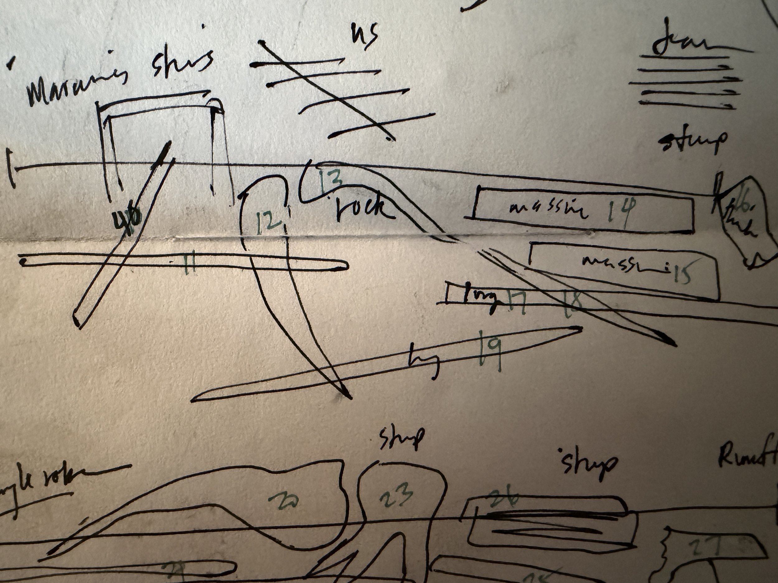 Field sketch of drift log locations - January 2026