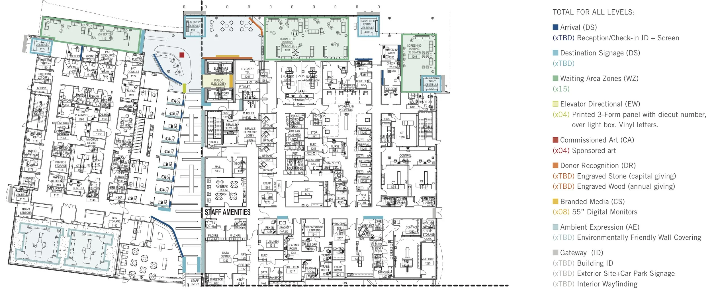 Location Plan