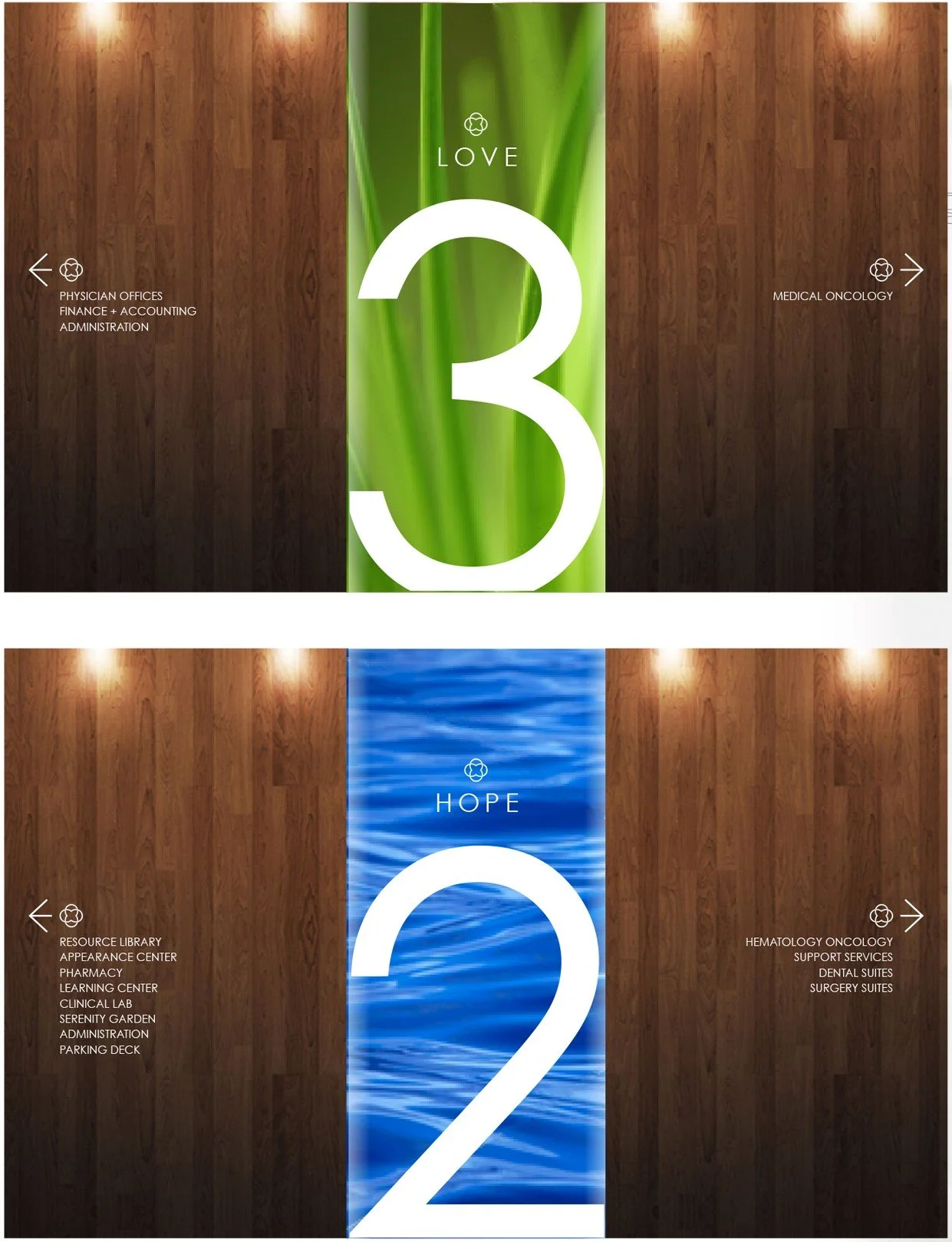 Wayfinding Ideation