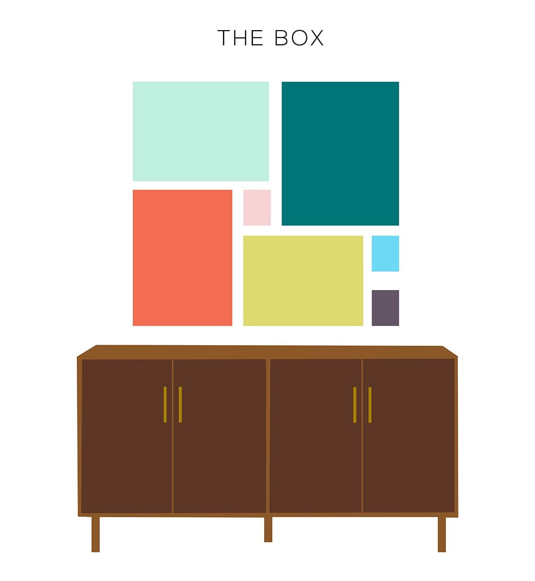 A classic and basic layout for a box layout