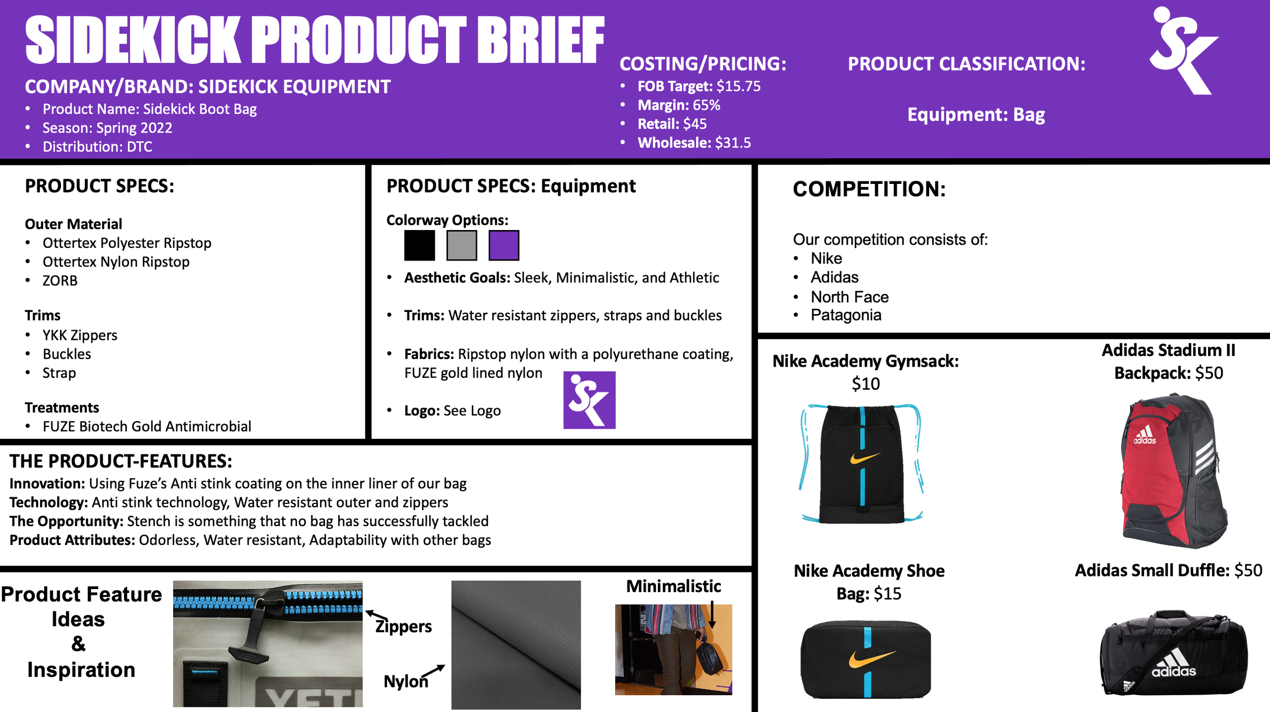 Sidekick Bag Product Brief