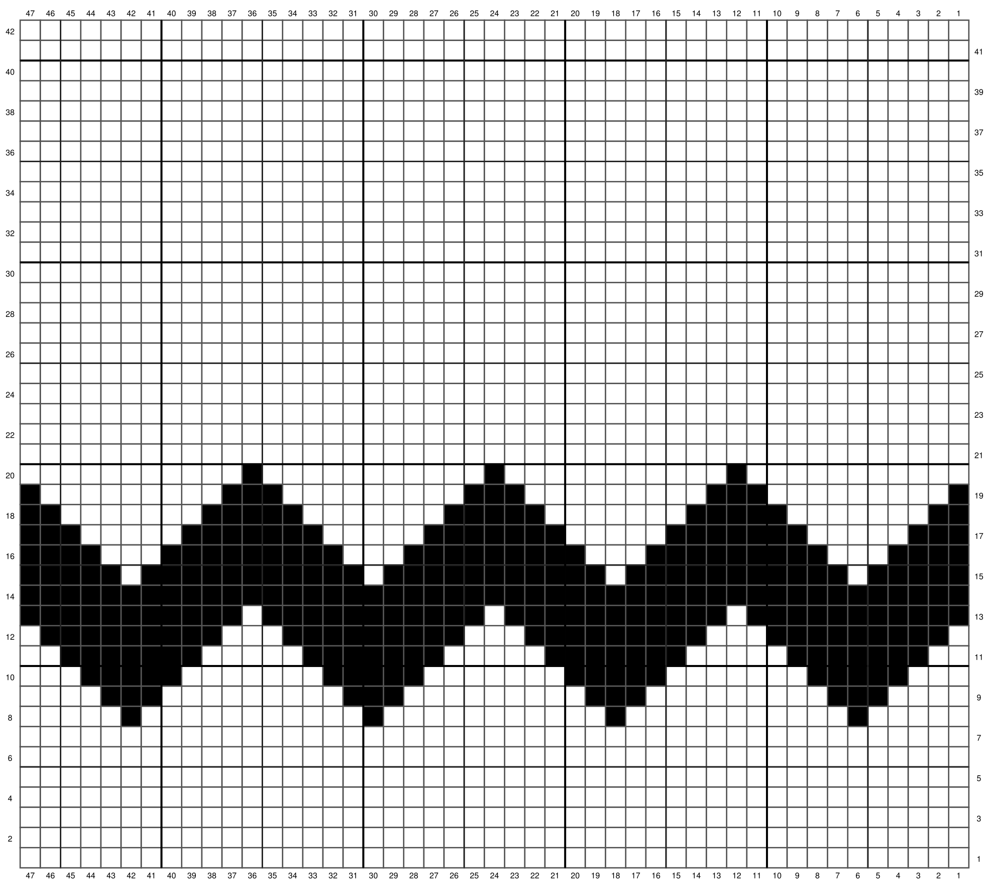 Charlie Brown Pattern — destiny makes