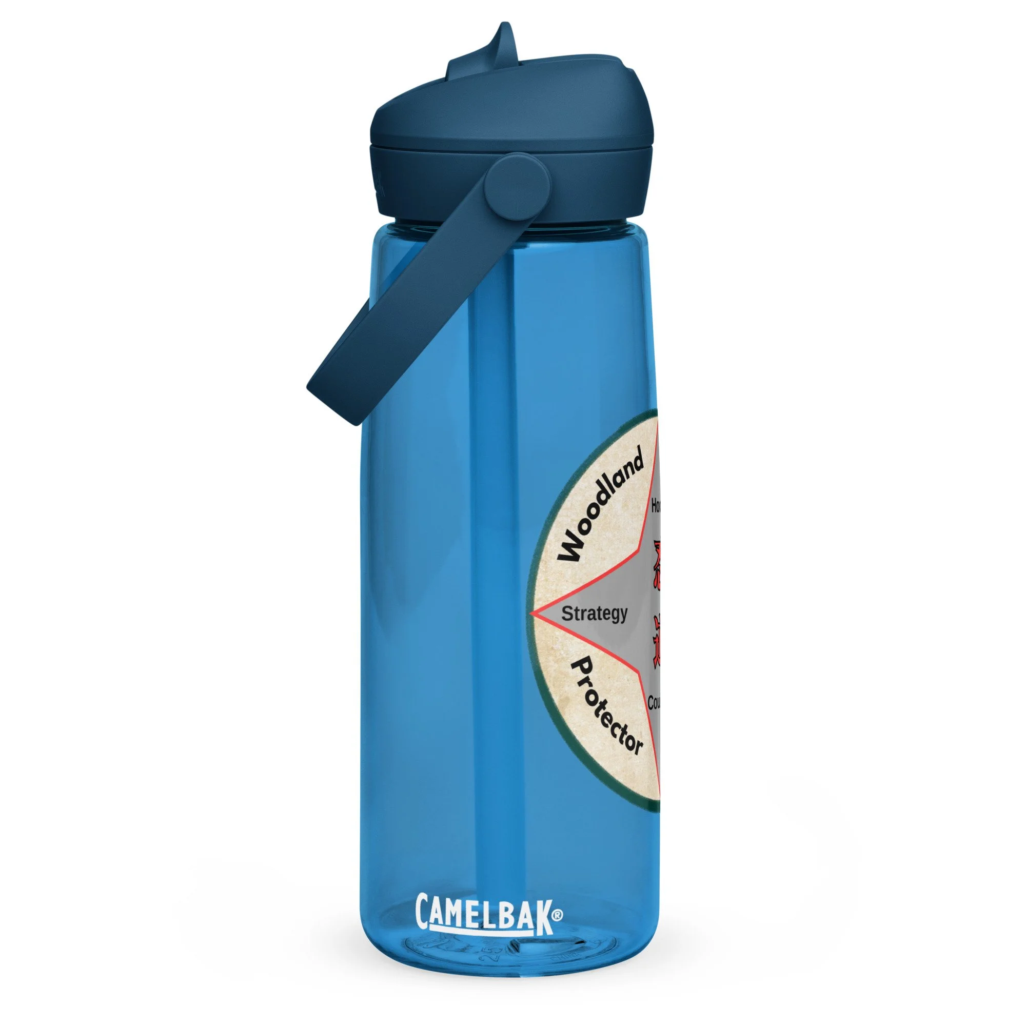 Flip Straw Water Bottle