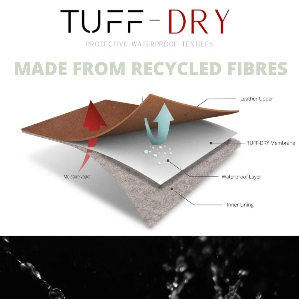 TUFFDRY — TUFFKING