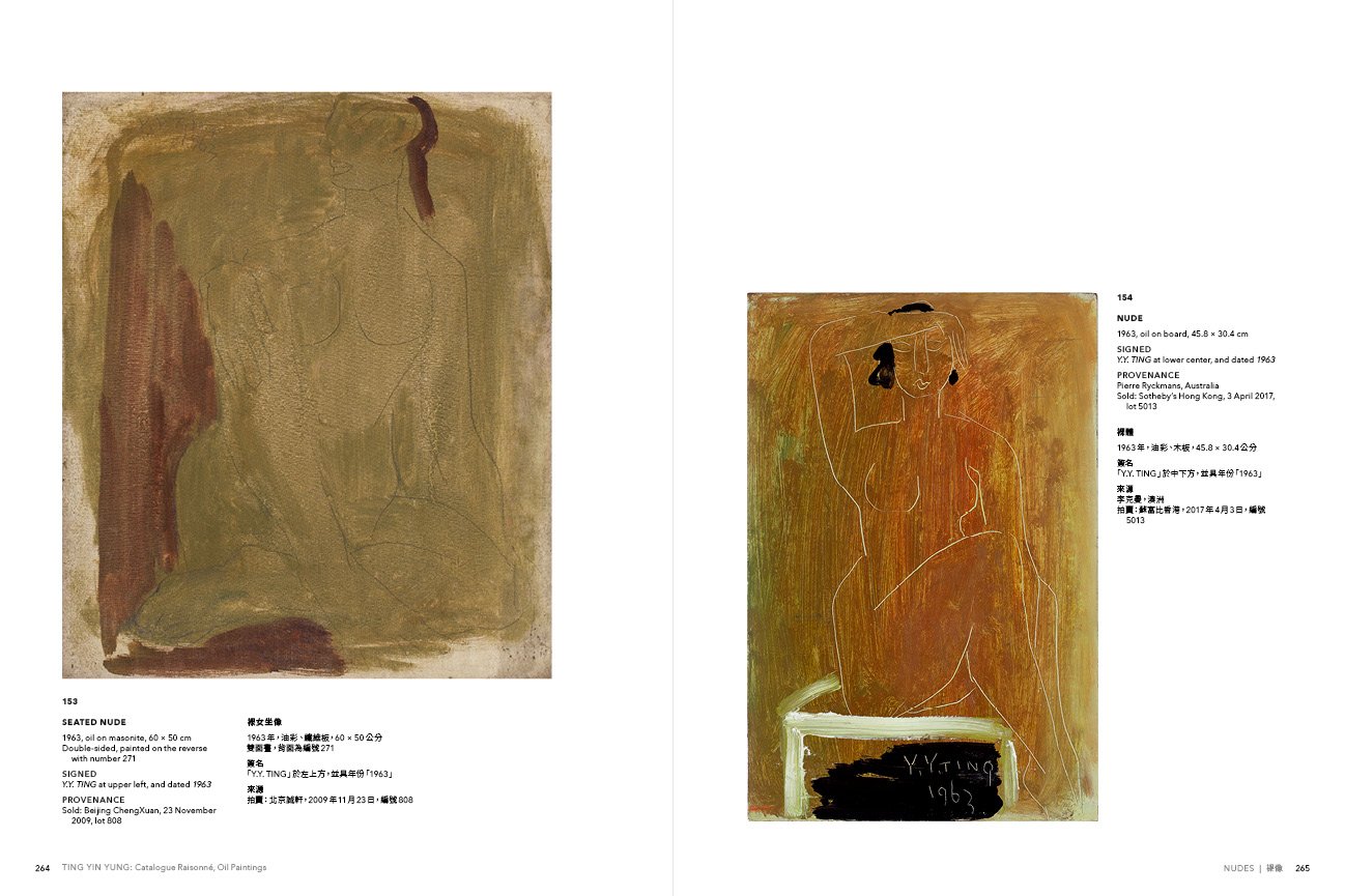 TING YIN YUNG Catalogue Raisonné, Oil Paintings, Nudes.