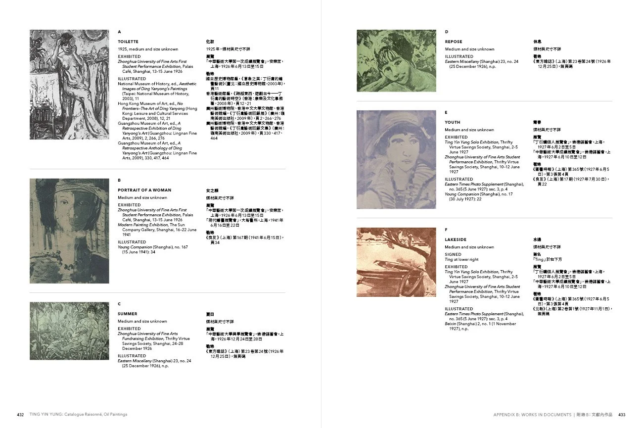 TING YIN YUNG Catalogue Raisonné, Oil Paintings, Works in Documents.