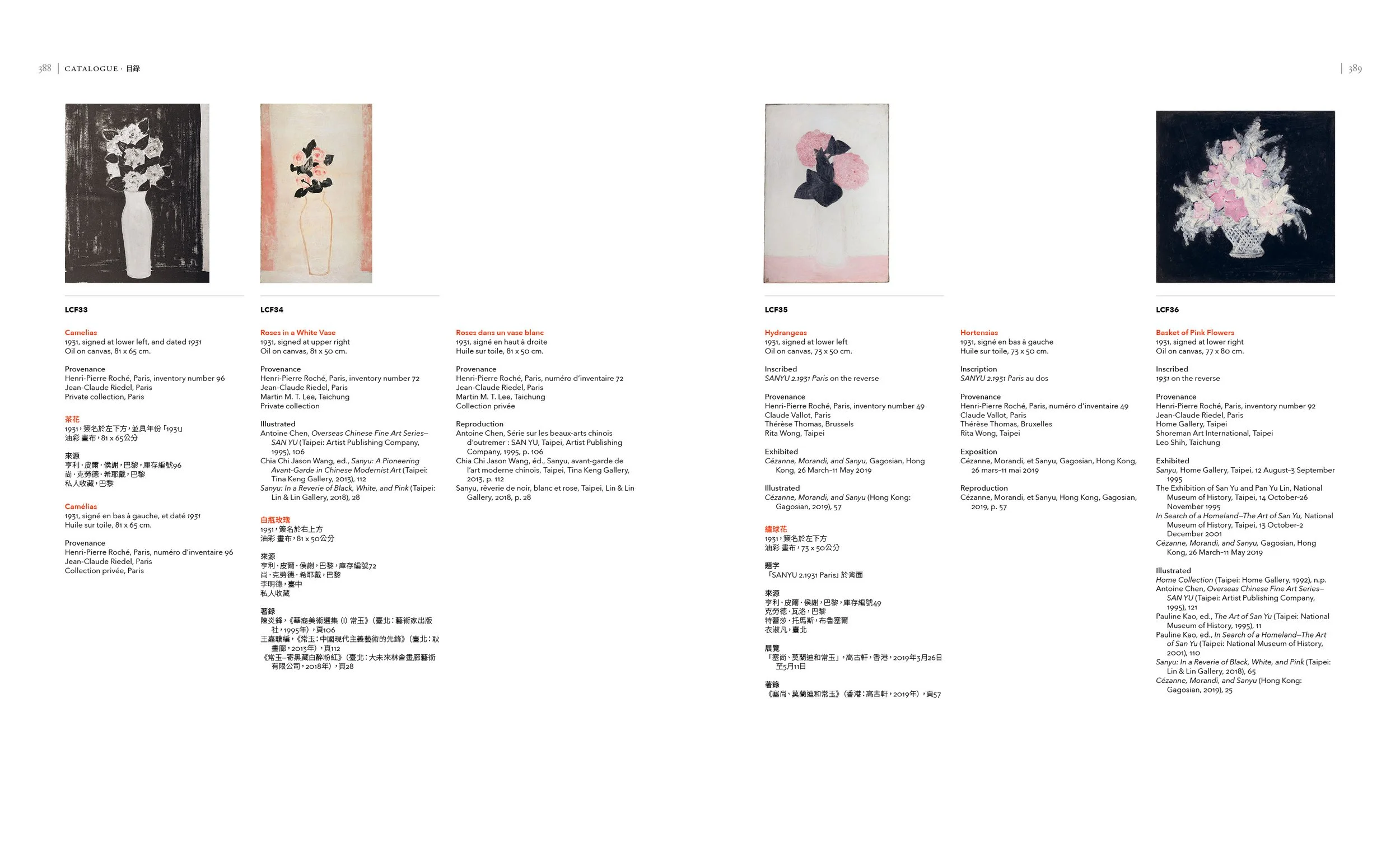 SANYU His Life and Complete Works in Oil, Volume 2, book pages 388–389.