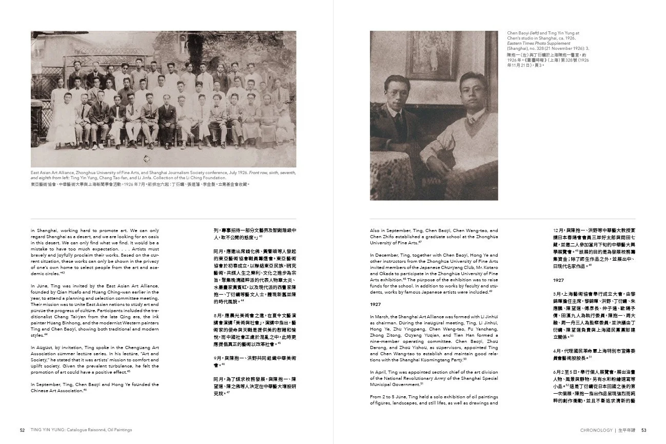 TING YIN YUNG Catalogue Raisonné, Oil Paintings, Chronology.
