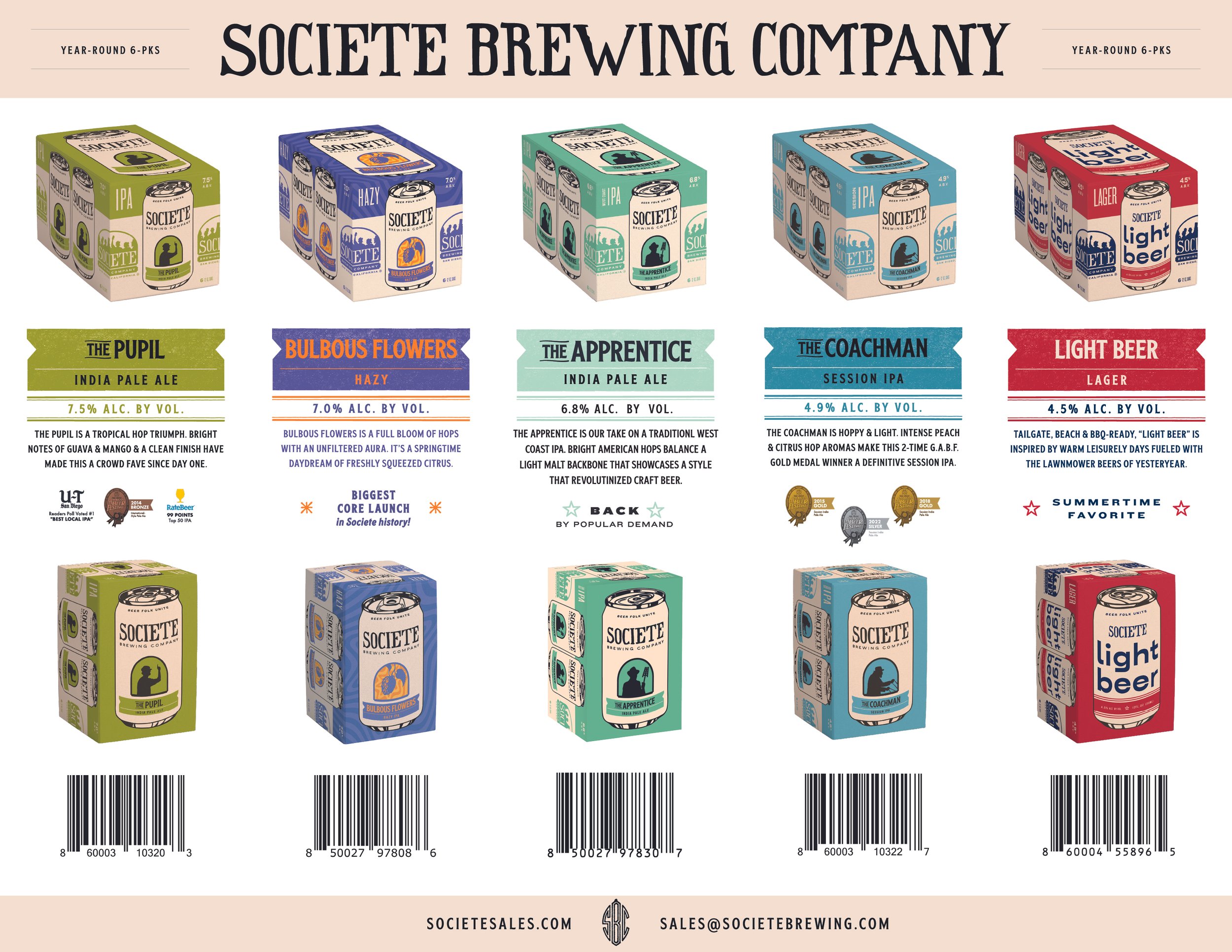 Societe Core Lineup