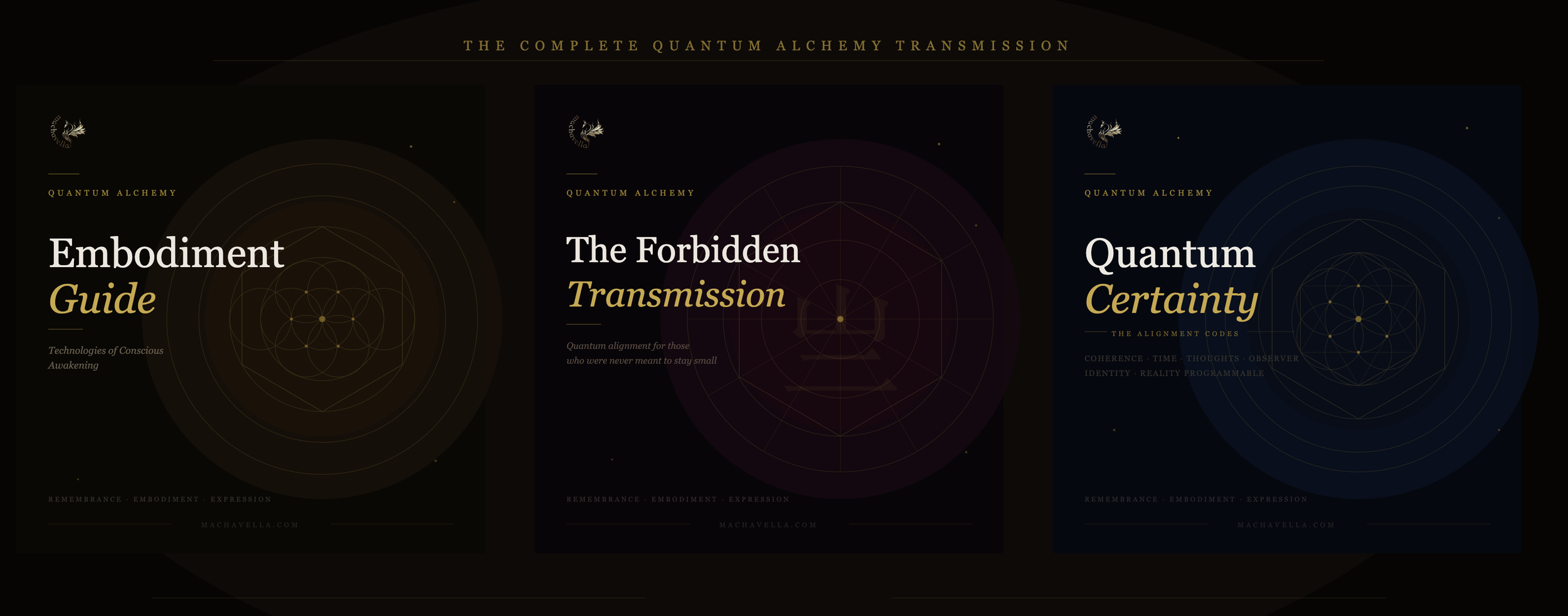The Complete Quantum Alchemy Transmission