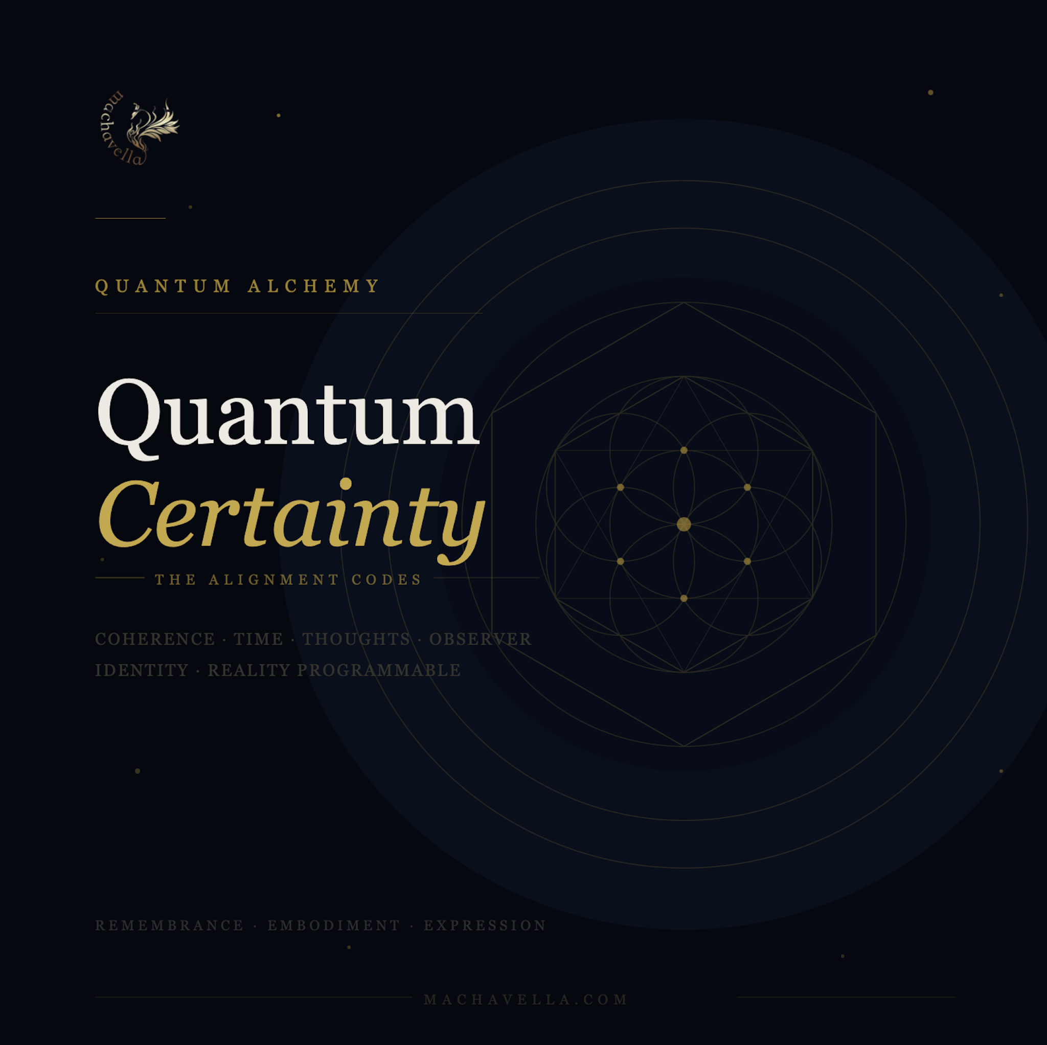 Quantum Certainty: The Alignment Codes