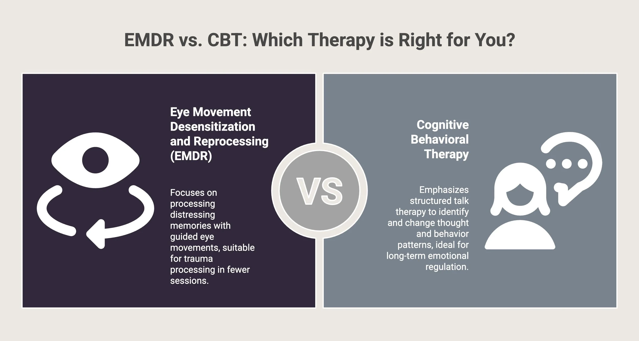 Infographic comparing EMDR and CBT therapy approaches and key differences.