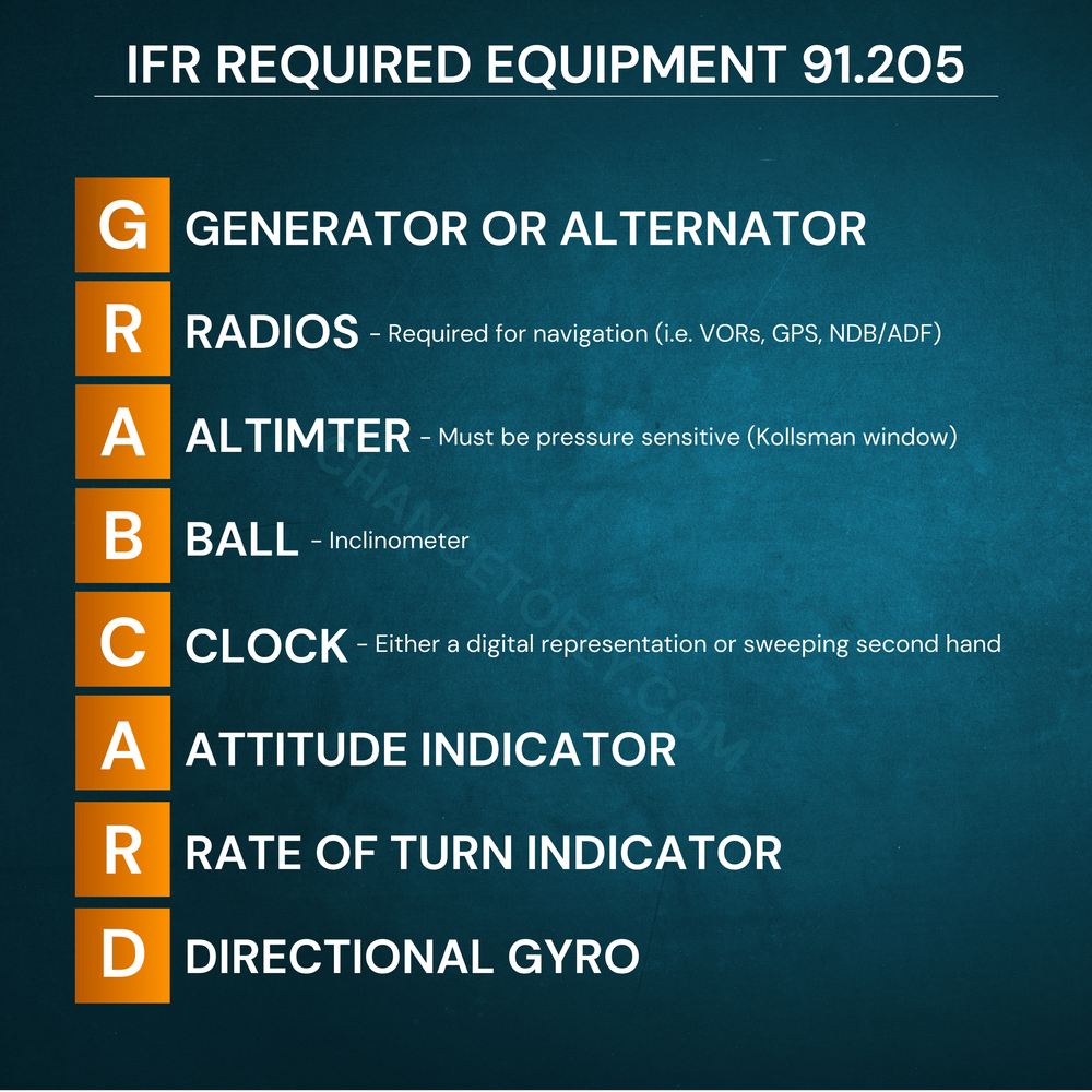 GRABCARD IFR Required Equipment 91.205 (d) — Chance To Fly Flight