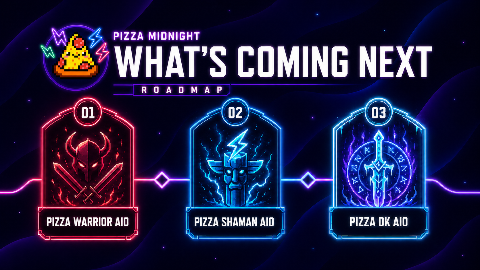 Neon digital roadmap for Pizza Midnight game featuring three characters: Pizza Warrior AIO, Pizza Shaman AIO, and Pizza DK AIO.