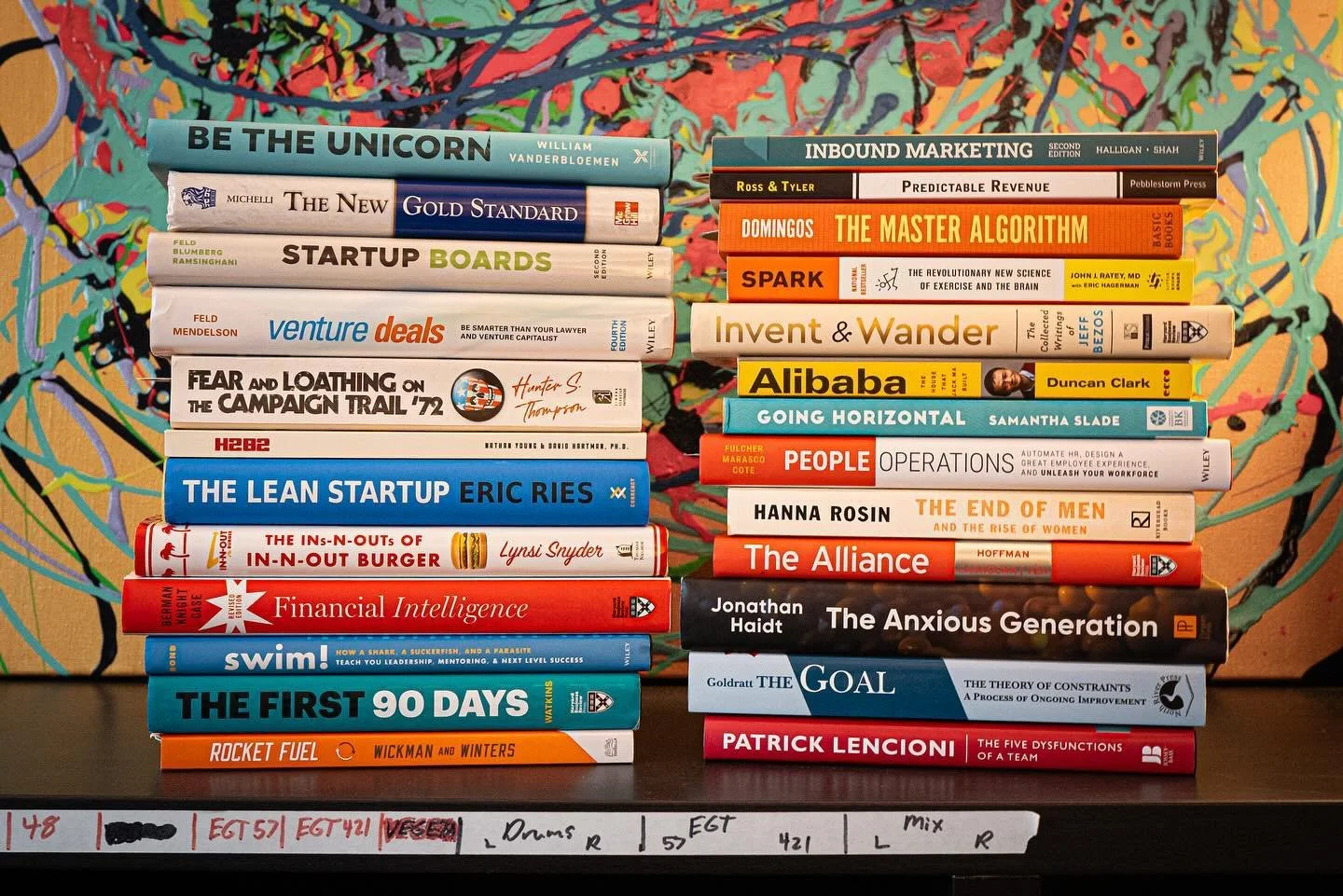 2024 Reads 📚🤓

Favorites:

&ldquo;The End of Men: And the Rise of Women&rdquo; by Hanna Rosin

&ldquo;The Anxious Generation&rdquo; by Jonathan Haidt

&ldquo;The New Gold Standard&rdquo; by Joseph Michelli